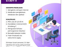 Info Lowongan Kerja | PPK Tabitha - Januari 2025